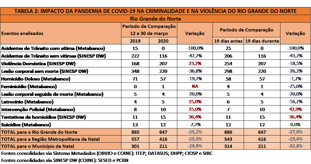 violencia2