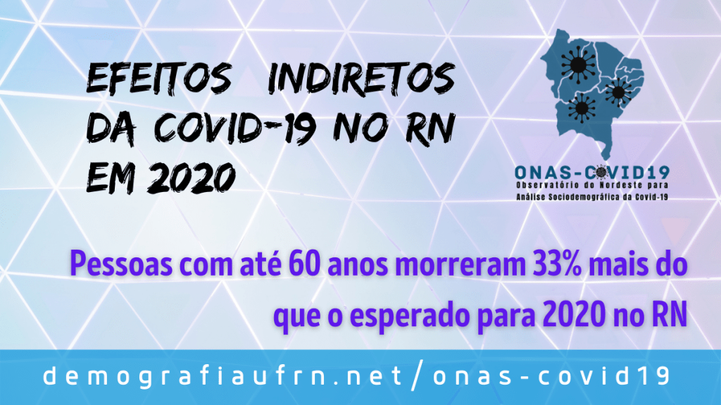 Os efeitos indiretos da Covid-19 no Rio Grande do Norte | homens com até 60 anos morreram 33% mais do que o esperado para 2020 no&nbsp;RN