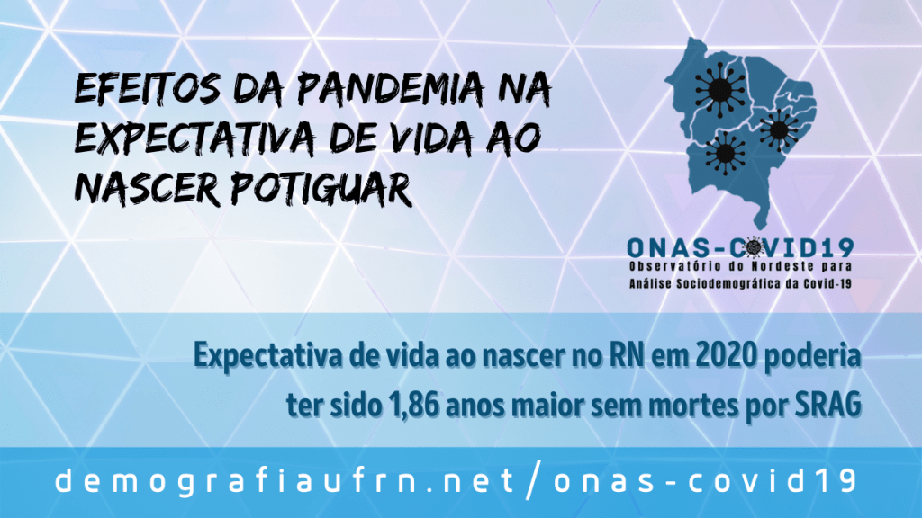 Expectativa de vida ao nascer no RN em 2020 poderia ter sido 1,86 anos maior sem mortes por&nbsp;SRAG